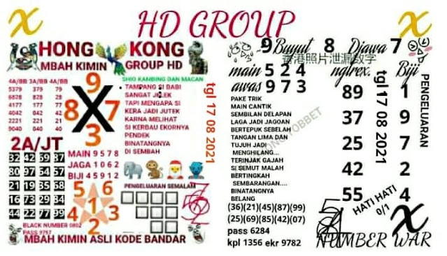 Syair Hk Selasa 17 Agustus 2021 Forum Kode Syair Toto