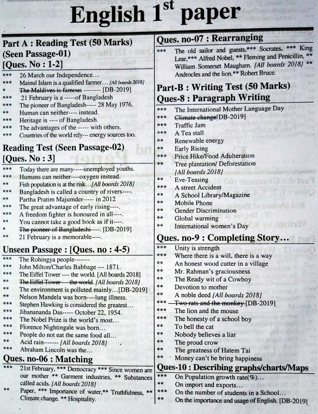 SSC English 1st Paper Suggestion 2024 with Question Paper