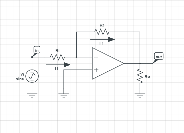 Closed Loop OPAMP Inverting Amplifier Formula Derivation and Example
