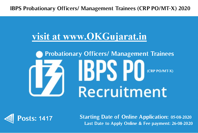 IBPS PO Recruitment 2020