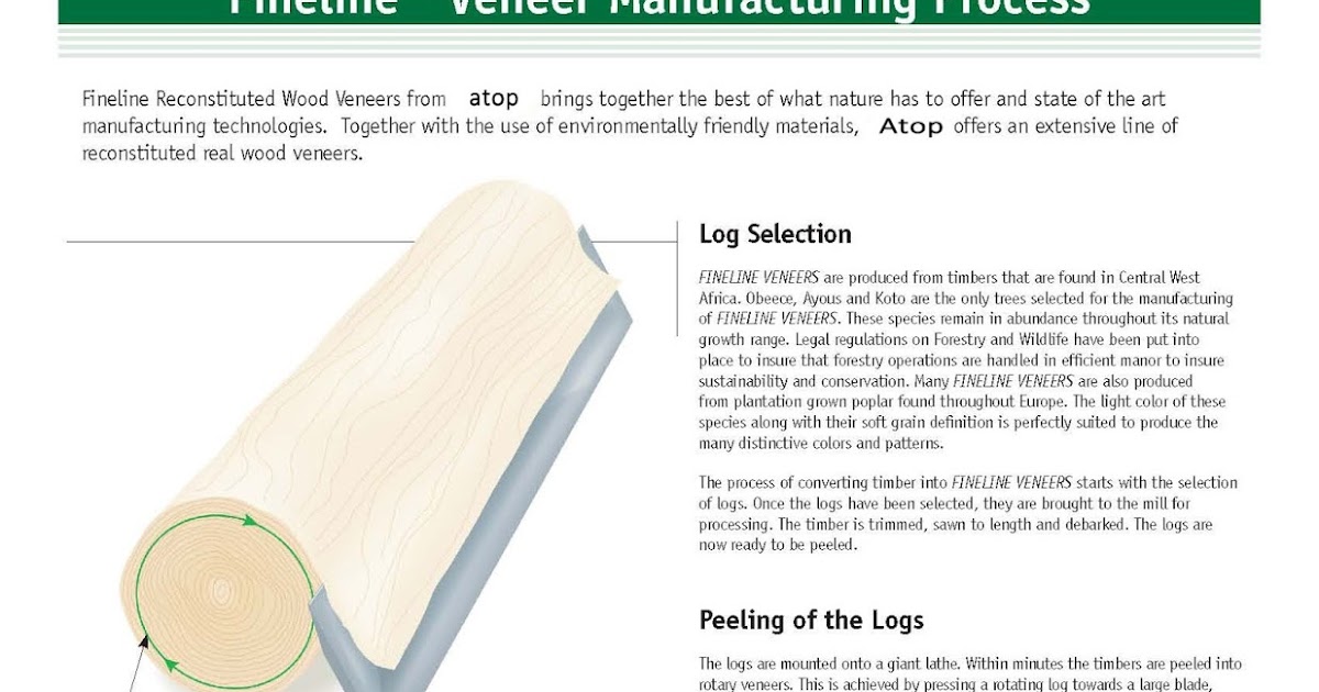 Engineered Wood VeneerFineline VeneerUV Wood Paint How to produce