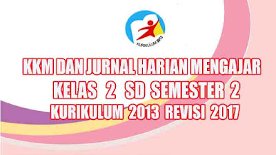 Kurikulum 2013 Revisi 2017