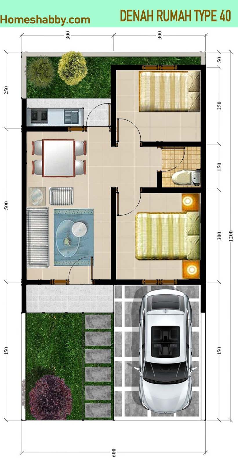 Desain Dan Denah Rumah Minimalis Type 40 Dengan Ukuran Tanah 6 X