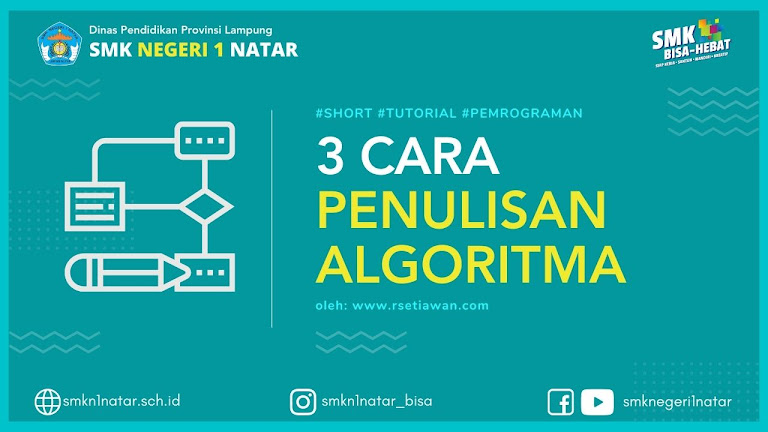 algoritma pemrograman komputer algoritma pemrograman komputer