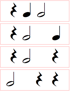 our music blog music rhythm charts rhythm charts