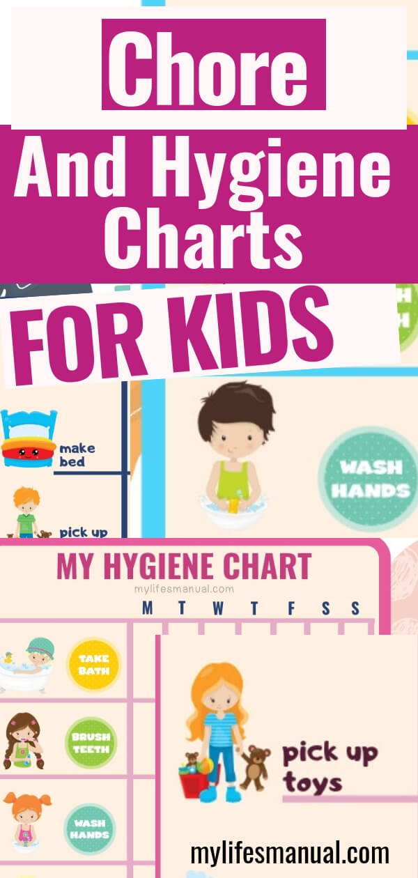 Hygiene Chart