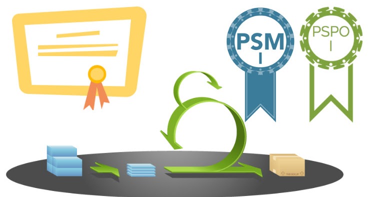 PSPO-I Fragenpool