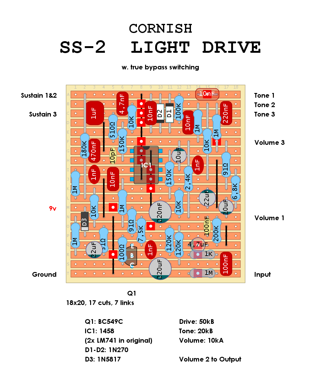Dirtbox Layouts: Cornish SS-2 Light Drive