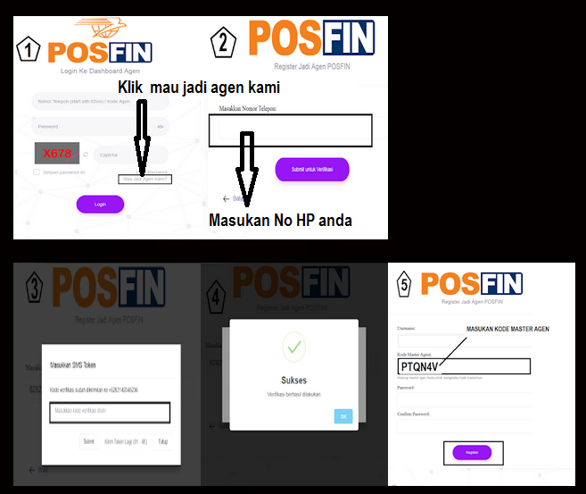 Daftar Agen Posfin di Kepanjen