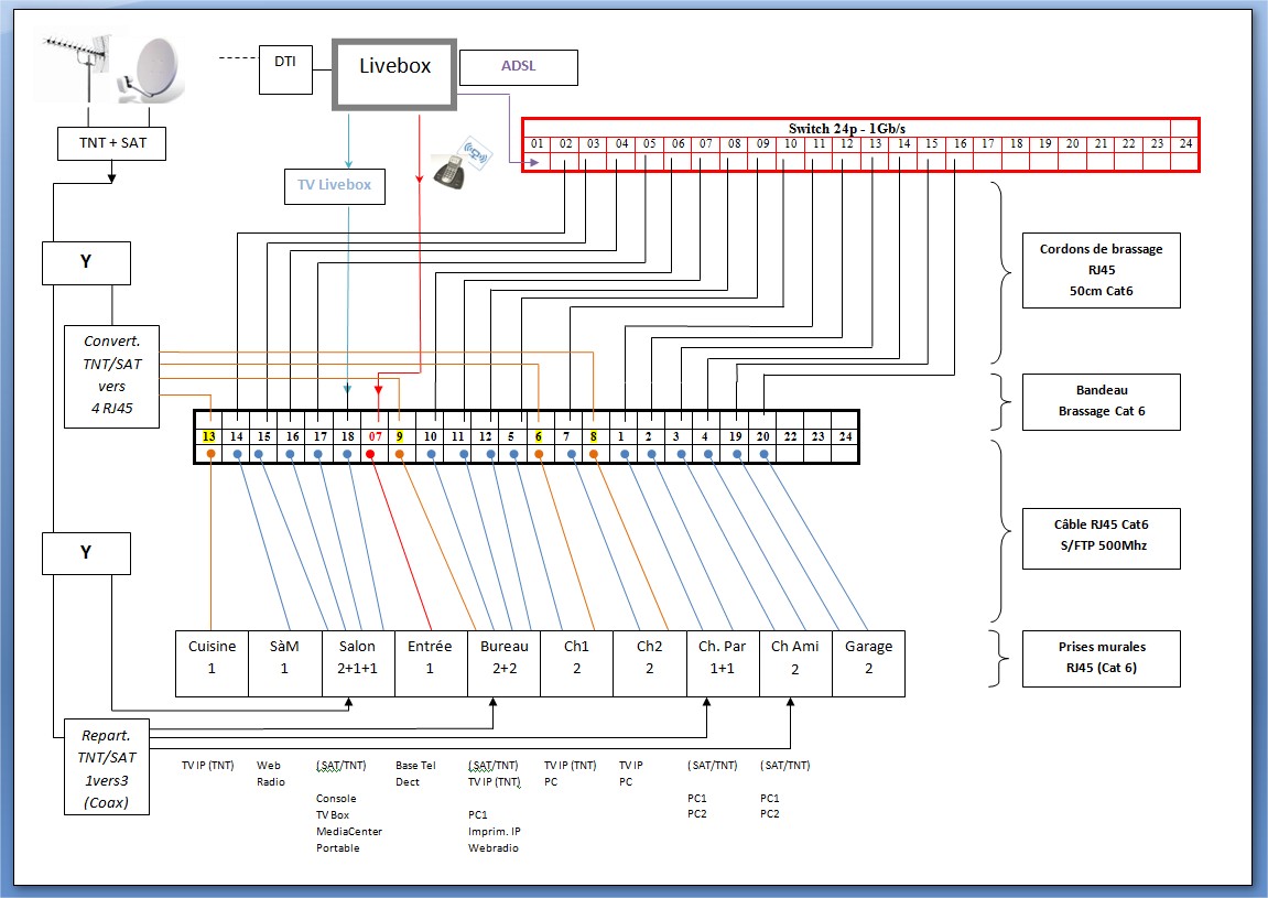 book sound system engineering 2013