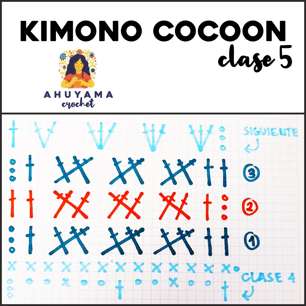 KIMONO A CROCHET CLASE 5 Ahuyama Crochet