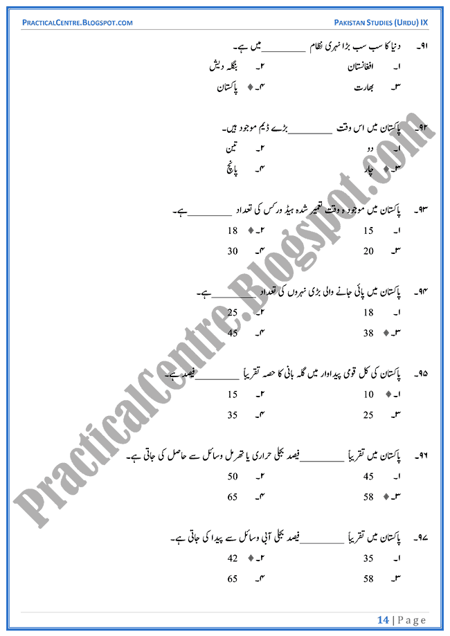 resources-of-pakistan-mcqs-pakistan-studies-urdu-9th