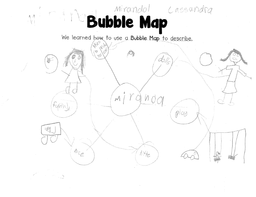 my crazy life in kindergarten: Bubble Maps and WW