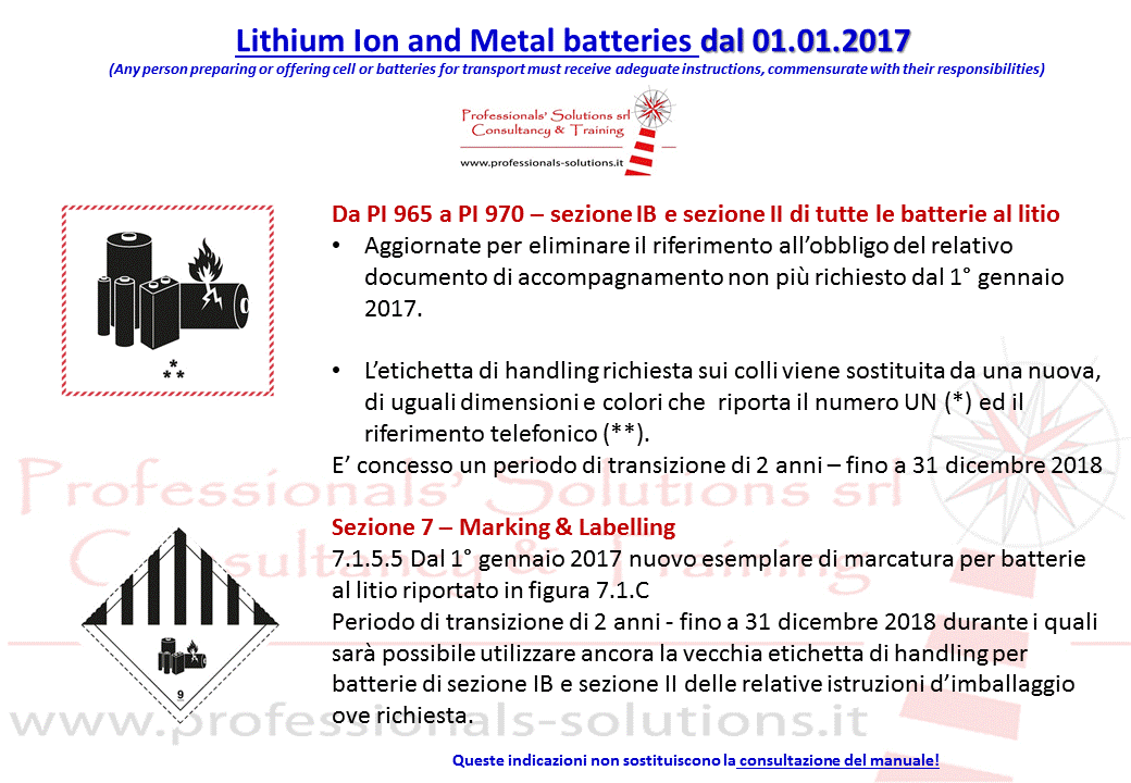 Trasporto Merci Pericolose e Sicurezza Spedizioni di batterie al litio per via aerea DGR con