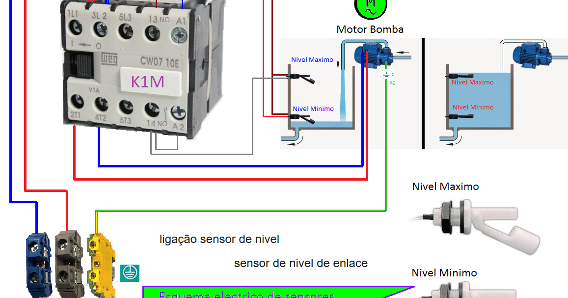 Esquemas eléctricos: Esquema eléctrico de sensores de nivel