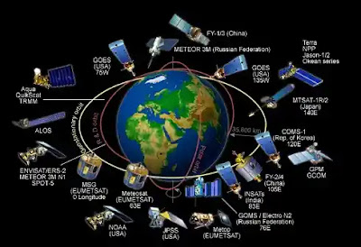 Track Satellite in Real-Time
