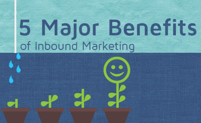 Five Major Advantages Of Inbound Marketing [INFOGRAPHIC]