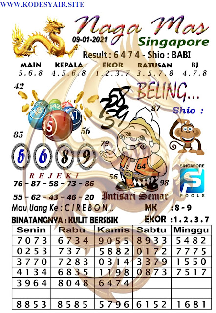 Syair Sgp Sabtu 9 Januari 2021 Forum Kode Syair Toto
