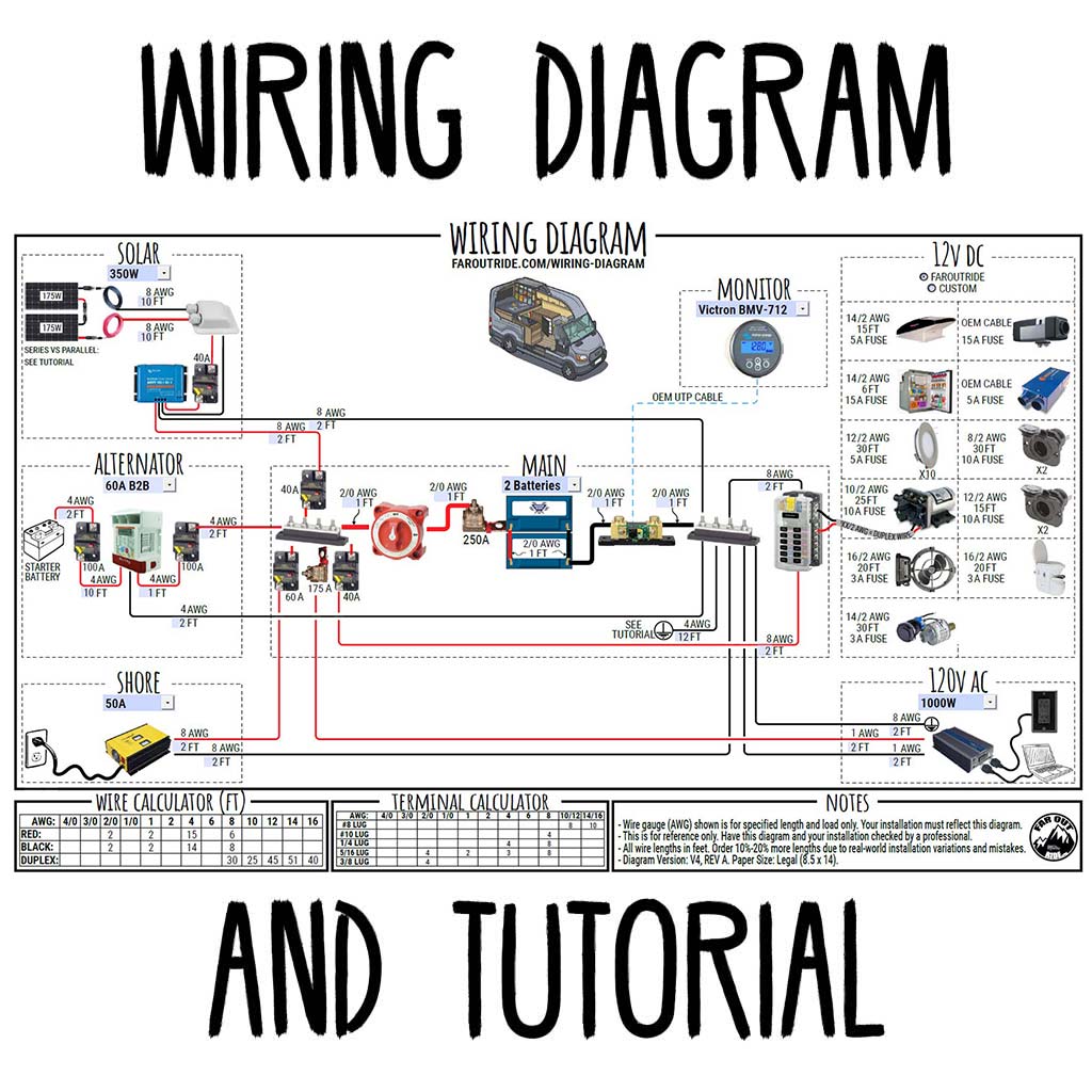 Foot Diagrams 1967 vw radio wiring