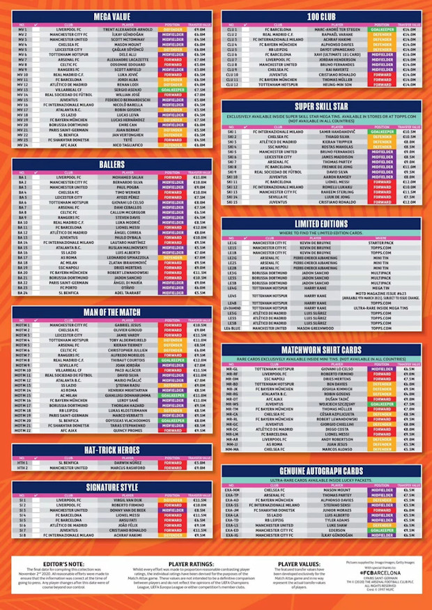 Big League 2024 Checklist Rahal Carmella