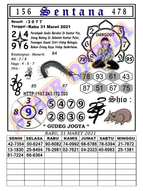 Syair hk opesia 6 juni 2020