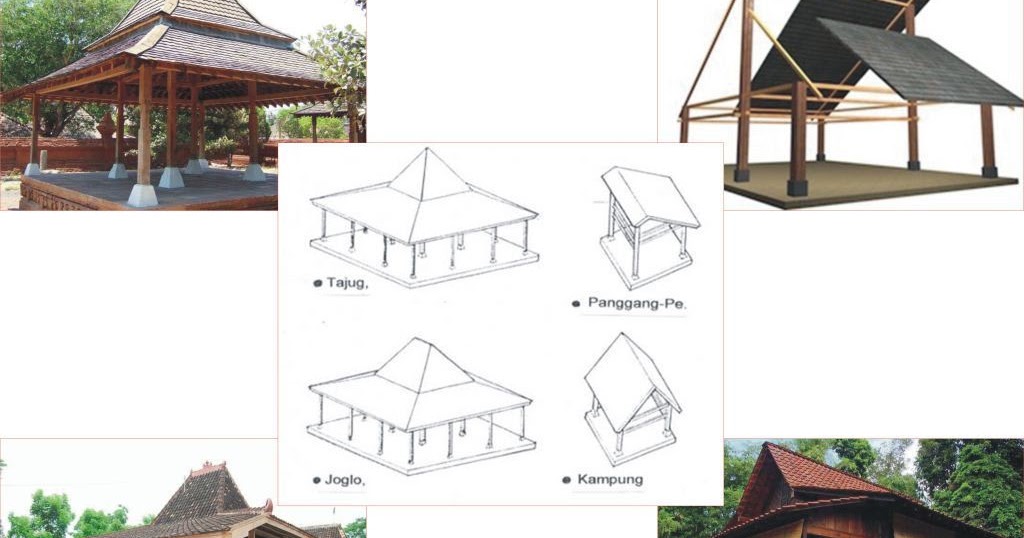 View Cara Menggambar Rumah Adat Jawa Tengah Images