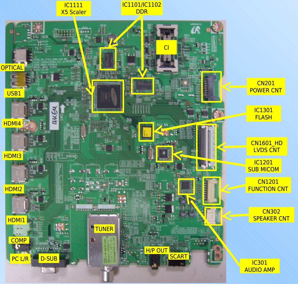 Electro help SAMSUNG LED LCD TV UED4000 UED5000 SERIES