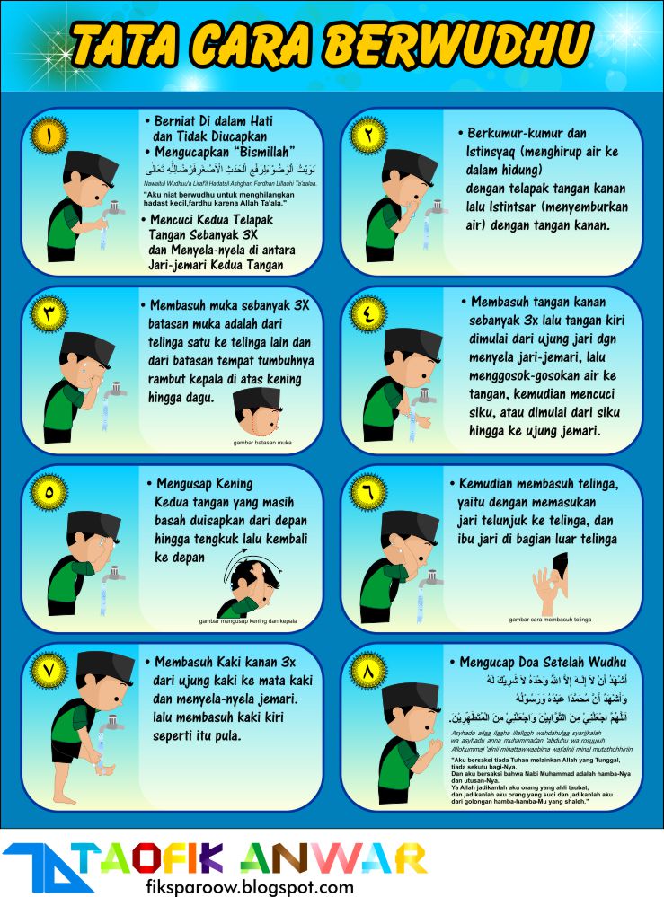 Tata Cara Wudhu Yang Benar Dan Sesuai Syariat TPA BAITUL MUBAROK tata-cara-wudhu-yang-benar-dan-sesuai-syariat-tpa-baitul-mubarok