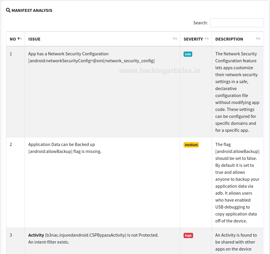Mobile Security Framework (MobSF)