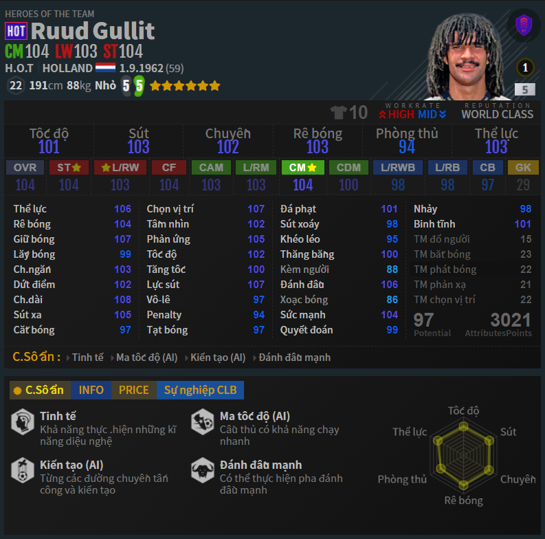 FIFA ONLINE 4 | Review Ruud Gullit mùa HOT cộng 5 - Siêu nhân gánh team AC Milan