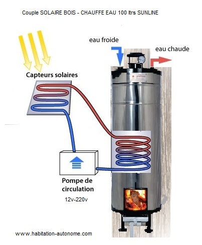 chauffe eau solaire 3000 l