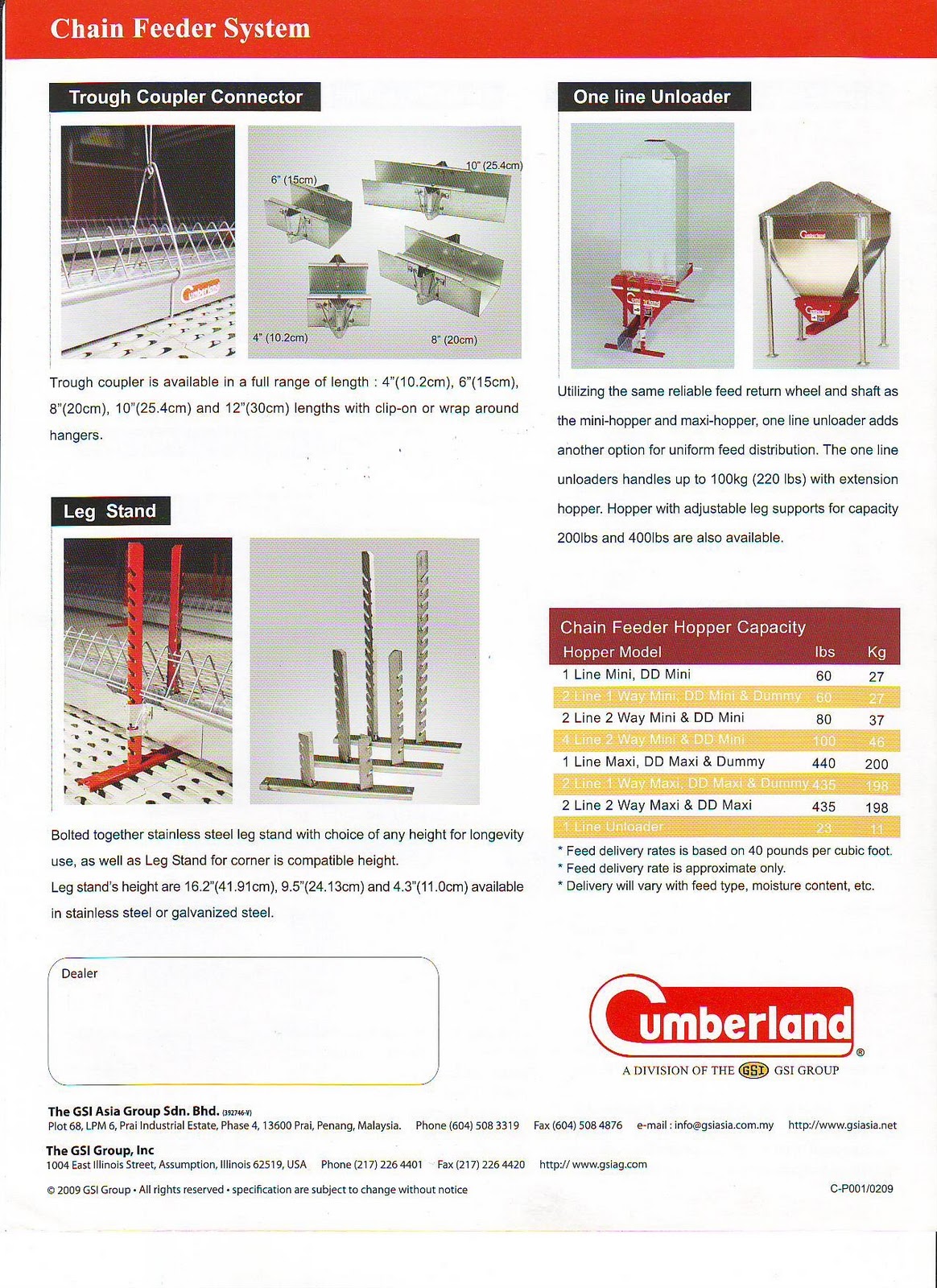 CV SINAR MUSTIKA (GSI Group) Cumberland Chain Feeder System