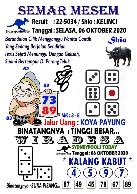 Prediksi Syair Sydney 6 Oktober 2020 Keraton4d
