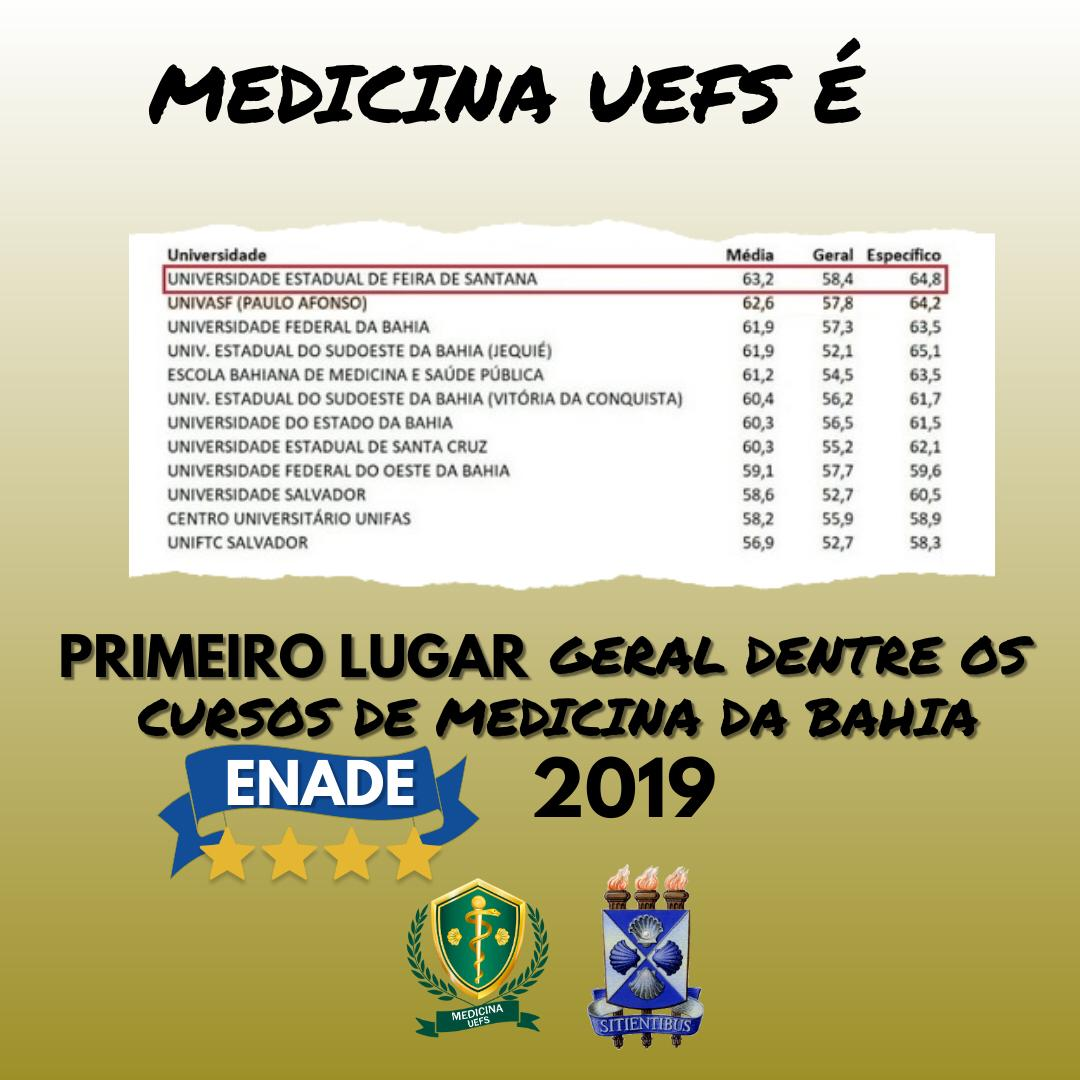 SANTANÓPOLIS PARABÉNS UNIVERSIDADE ESTADUAL DE FEIRA DE SANTANA (UEFS)