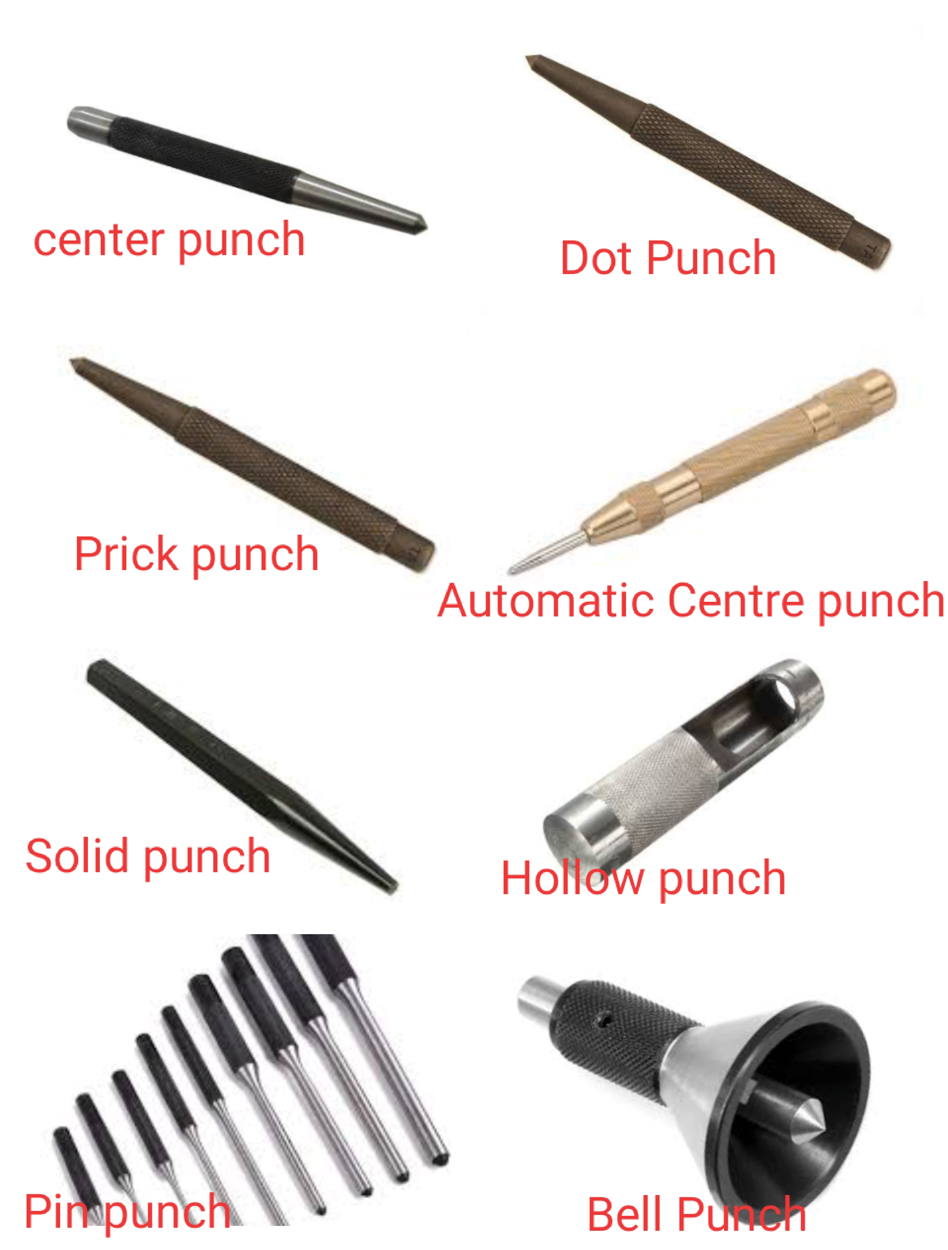 Basic FittingSteel RuleScribesDividersCalipersPunchITIfitter