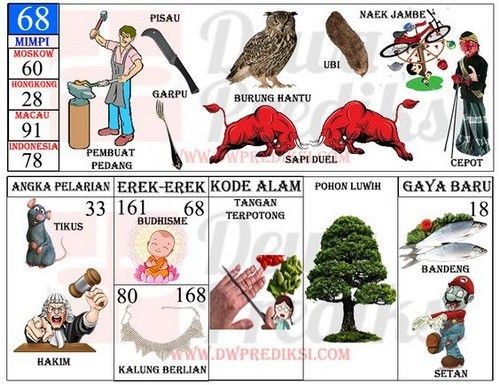 Erek Erek Sapi Arti Mimpi Togel Jitu Erek Erek Sapi Arti Mimpi Togel Jitu
