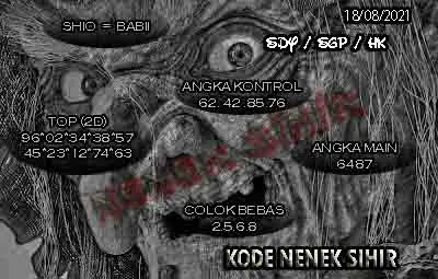 Prediksi Syair Hk 18 Agustus 2021 Pangkalantoto