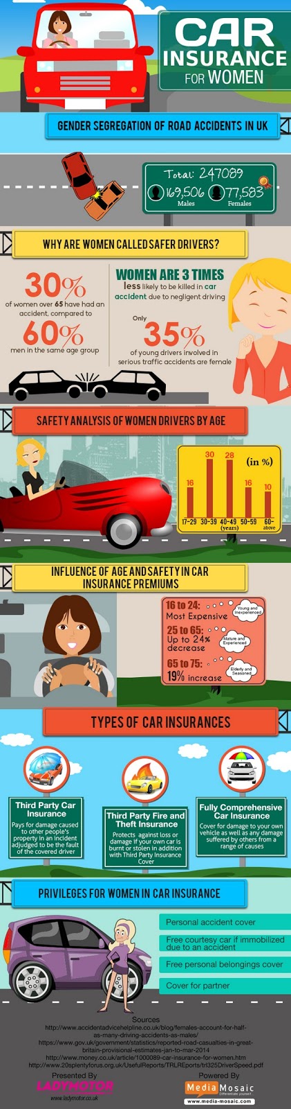 allstate car insurance florence sc allstate car insurance florence sc