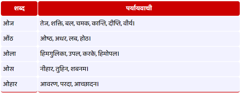 ओ - पर्यायवाची शब्द