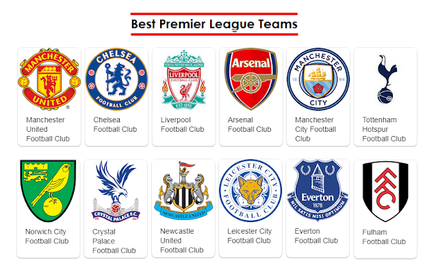 best-teams