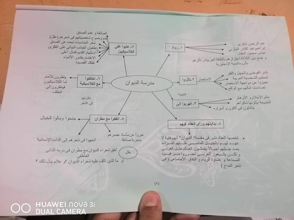 مراجعة الأدب للصف الثالث الثانوي أ/ السيد عبد الرحيم   4