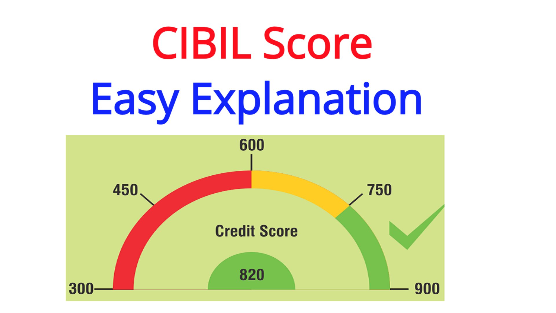 CIBIL Score Easy Explanation CIBIL Score Meaning CIBIL Score Easy cibil-score-easy-explanation-cibil-score-meaning-cibil-score-easy