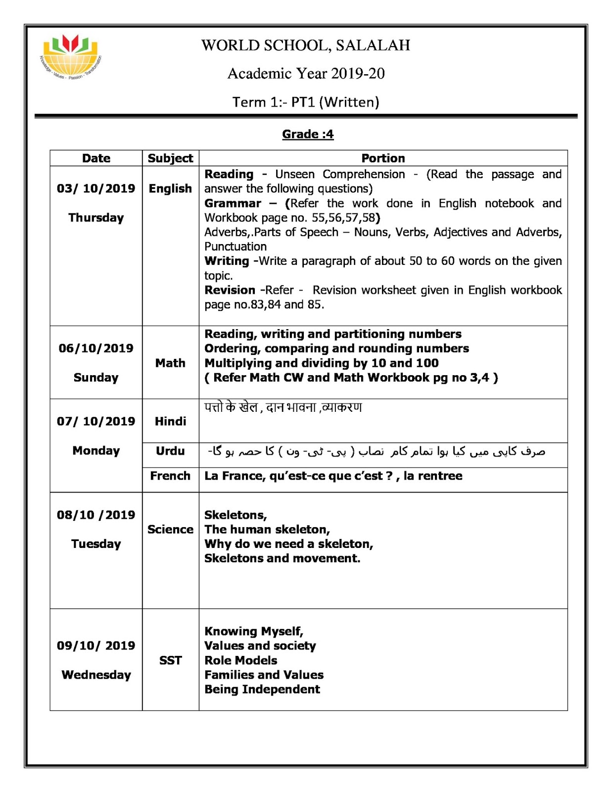 birla-world-school-oman-pt-1-syllabus-for-grade-4