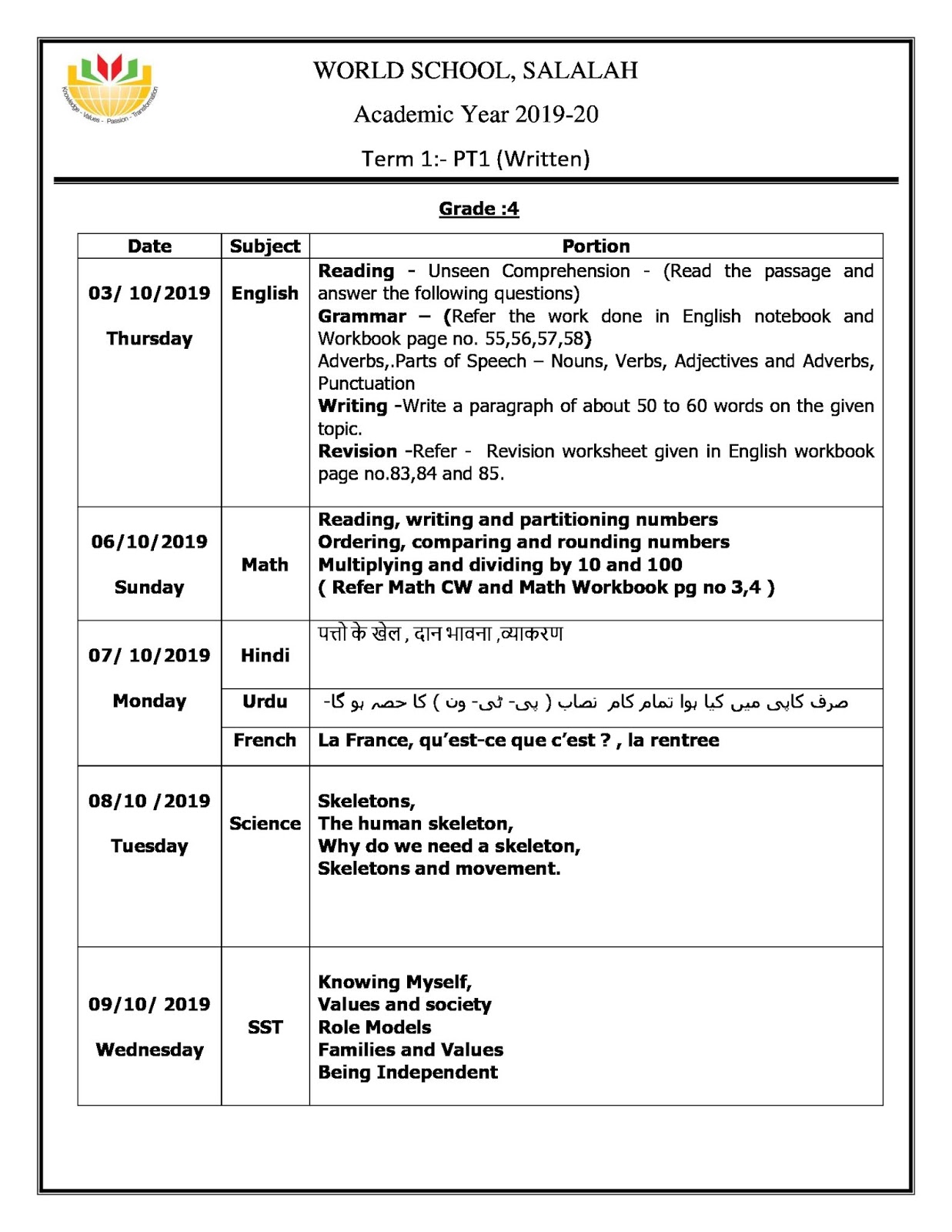 Birla World School Oman PT 1 Syllabus For Grade 4