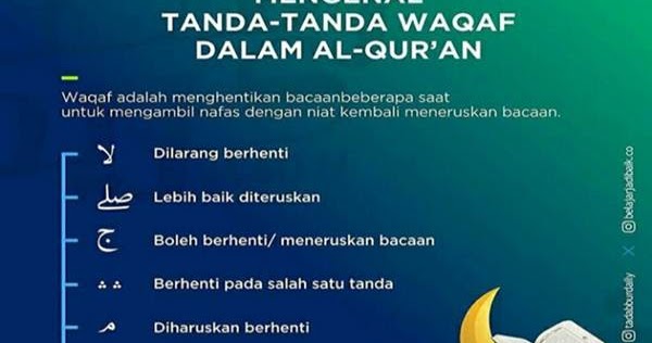 Yuukss Mengenal Tanda Tanda Waqaf Dalam Al Qur An