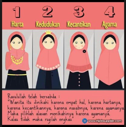 Perkara Menikahi Wanita Yang Dianjurkan dalam Islam