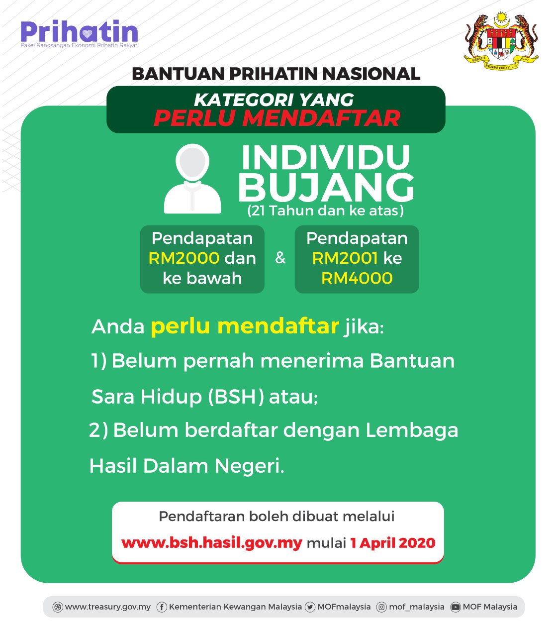 bantuan