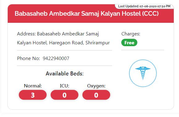 श्रीरामपूर तालुक्यातील  उपलब्द बेड्स ची संख्या  || SHRIRAMPUR COVID HOSPITAL BEDS INFORMATION