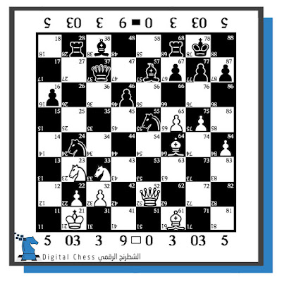 جولة شطرنجية بين أناند و كرامنك 