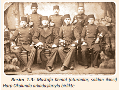 1881'DEN 1919'A KADAR MUSTAFA KEMAL: Eğitim Hayatı